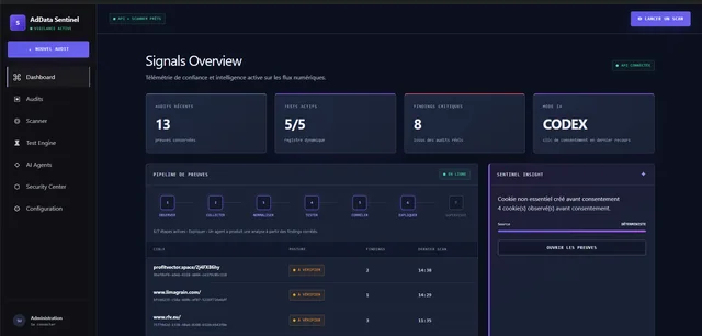 Tableau de bord AdData Sentinel : audits, tests et pipeline de preuves.
