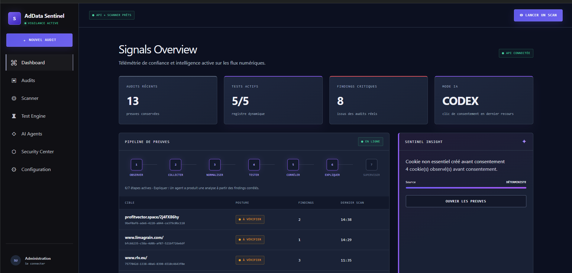 Tableau de bord AdData Sentinel avec audits, tests actifs et pipeline de preuves